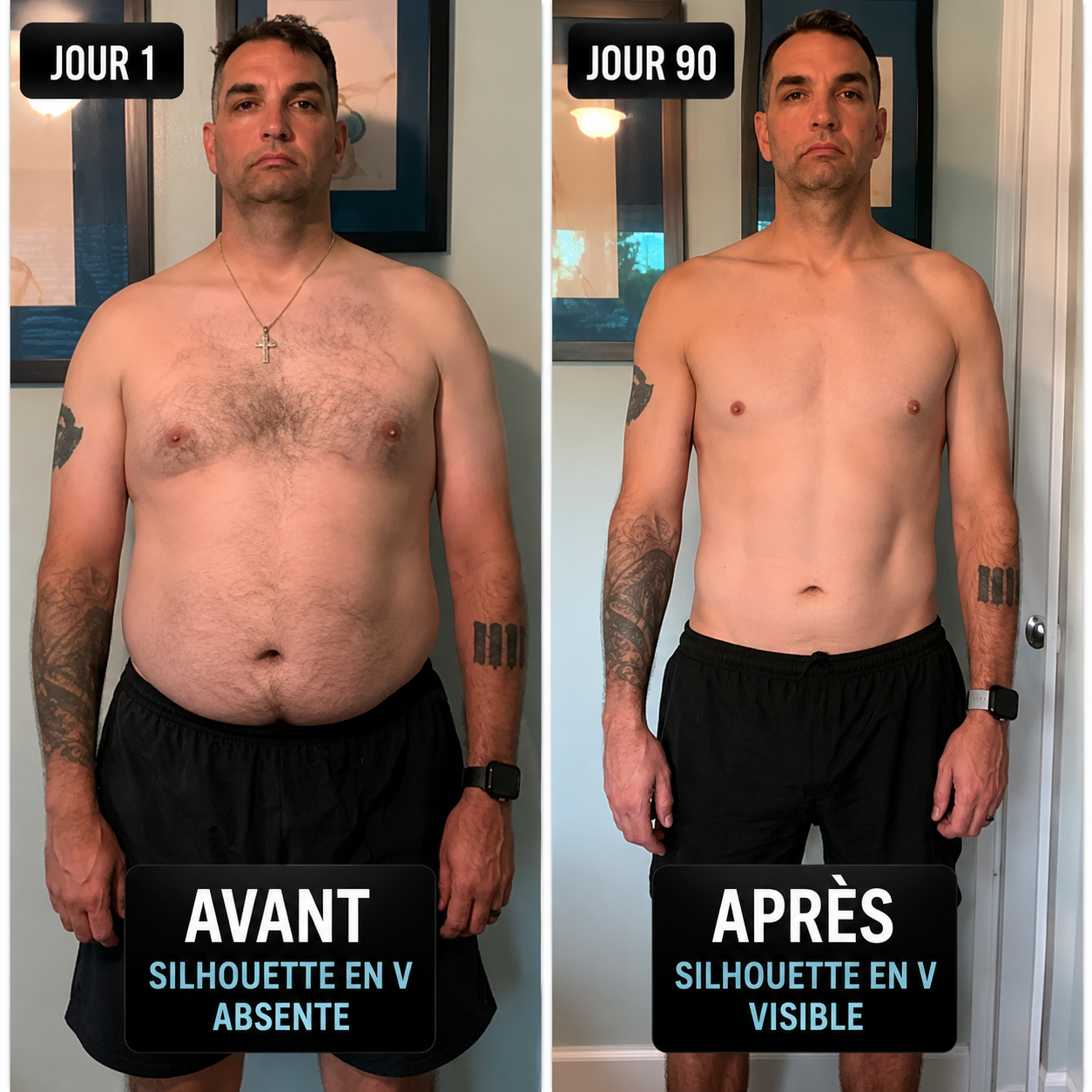 CoreFit™ Ressentez la puissance de la confiance en soi, de l'énergie et de la force