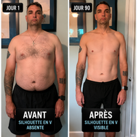 CoreFit™ Ressentez la puissance de la confiance en soi, de l'énergie et de la force